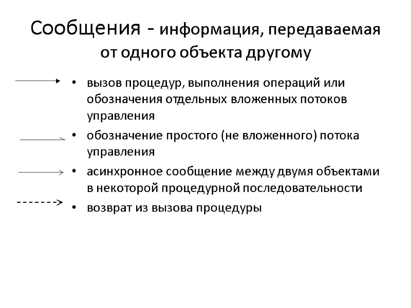 Сообщения - информация, передаваемая от одного объекта другому вызов процедур, выполнения операций или обозначения